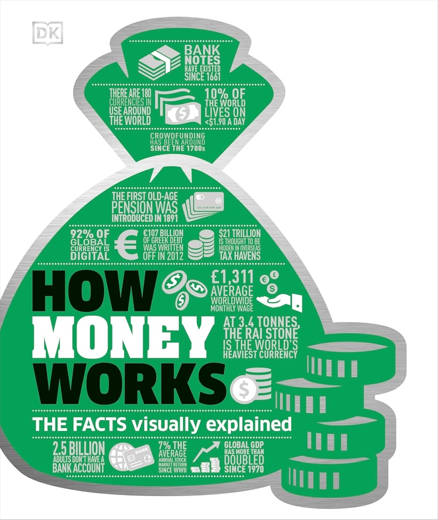 HOW MONEY WORKS : THE FACTS VISUALLY EXPLAINED (HARDBACK)