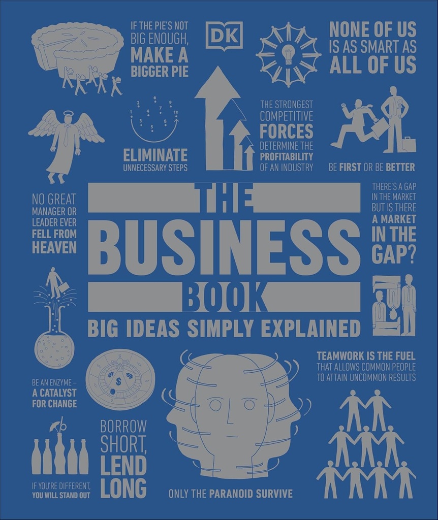 THE BUSINESS BOOK (HARDBACK)
