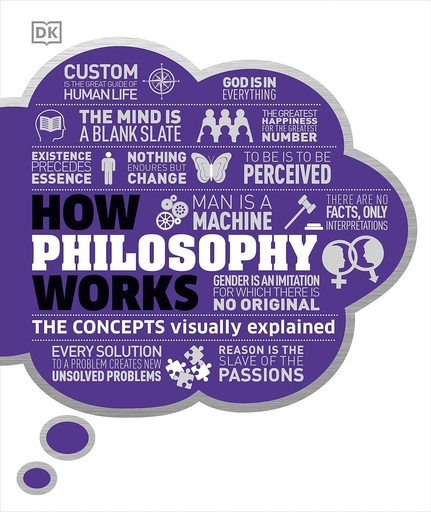 [9780241363188] HOW PHILOSOPHY WORKS THE CONCEPTS VISUALLY EXPLAINED HARDBACK