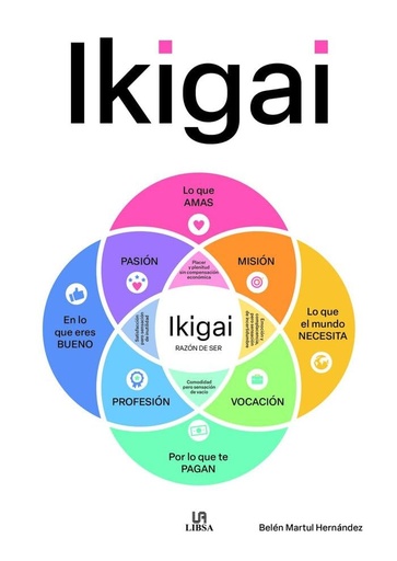 [9788466244169] IKIGAI